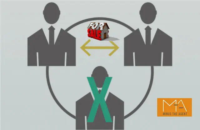 Eliminate The Agent And Sell Your House